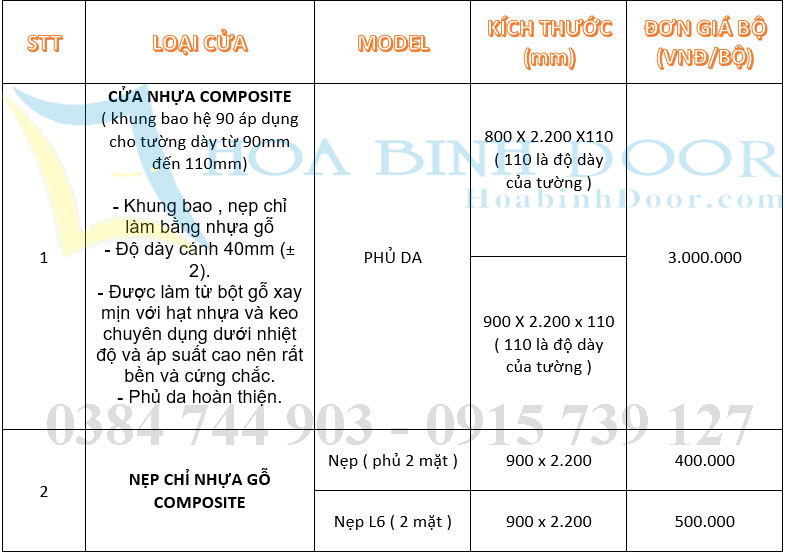 Giá cửa nhựa giả gỗ Chịu Nước 100% Tại Đồng Nai .