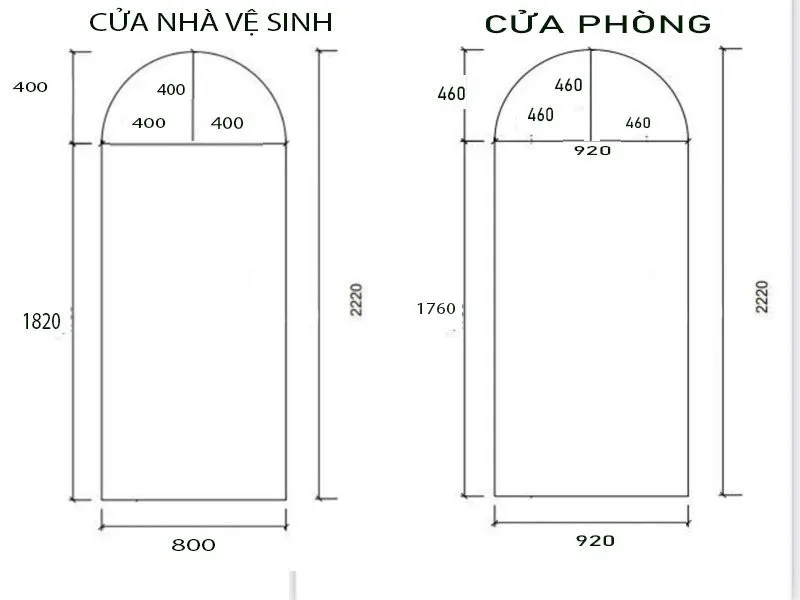 gia-cua-vom-nhua-composite-tai-long-an